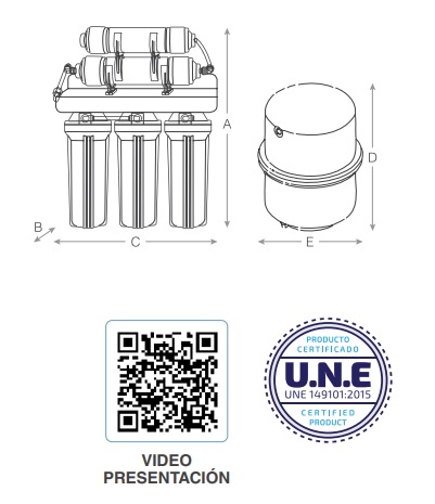 Medidas de la ósmosis inversa modelo 5 etapas sin bomba PUREFIVE - OSMOFILTER